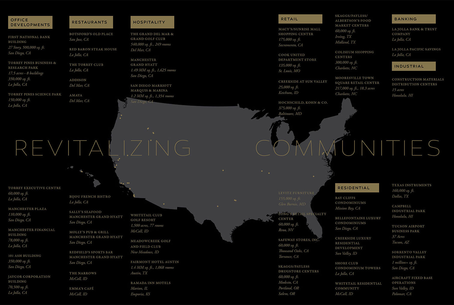 Revitalizing Communities